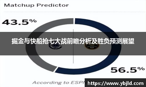 beats365掘金与快船抢七大战前瞻分析及胜负预测展望
