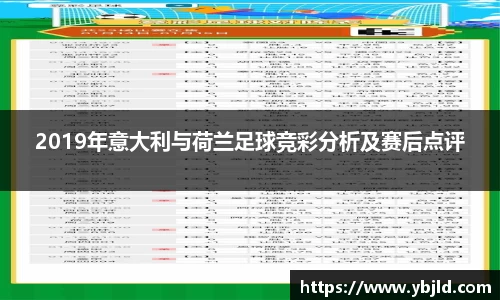 beats3652019年意大利与荷兰足球竞彩分析及赛后点评