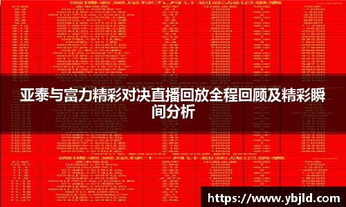 beats365亚泰与富力精彩对决直播回放全程回顾及精彩瞬间分析